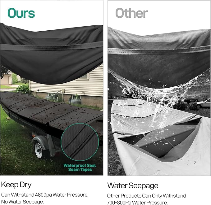 Jon Boat Cover 14 ft, 900D Heavy Duty Trailerable Waterproof Jon Boat Cover 14 Foot with Motor Cover, Marine Grade Canvas,Black