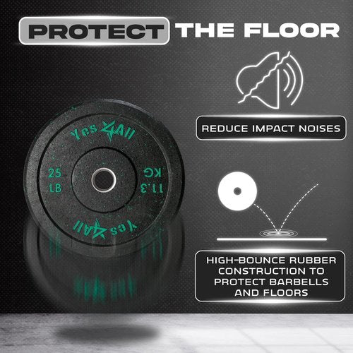 Yes4All 2 Inch Bumper Plate - Olympic Rubber Weight Plate for Weightlifting and Strength Training - Durable Rubber with Steel Hub - 190LB Plate Set