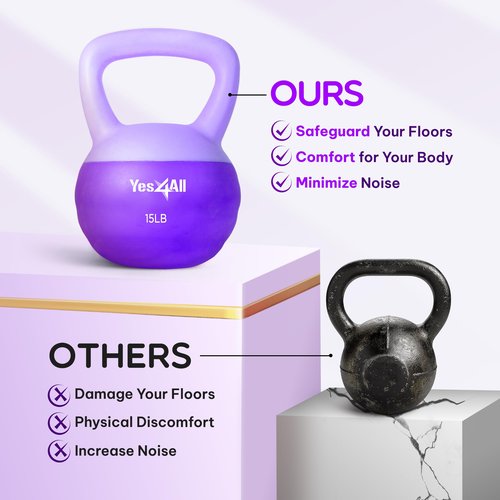 Yes4All Soft Kettlebell, PVC Kettlebells Exercise Weights & Color-Coded Strength Training Soft Kettlebells, Comfortable Hand Weights for Women at Home - 15LB - Purple