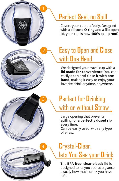 30 oz Tumbler Lid, Replacement Lid for YETI 30 oz Tumbler, BPA-Free Spill-Proof Splash Resistant Clear Tumbler Cover (2 Pack)