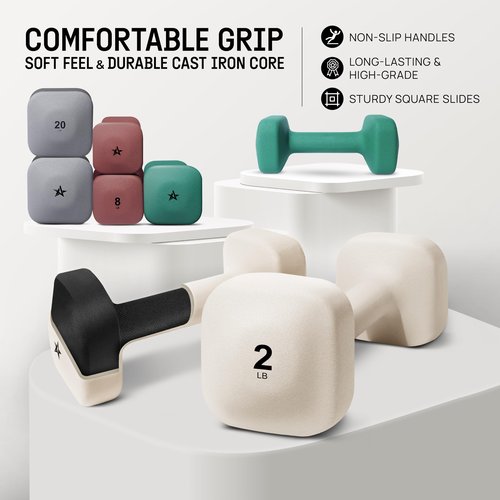 Yes4All Square Neoprene Dumbbell Set for Women/Men, Workout Hand Weight Dumbbells Set of 2, 2lb - 20lb with 4 Colors, Anti-Roll, Anti-Slip Exercise Dumbbells Weights for Home Gym, 2lbs - Beige - Pair