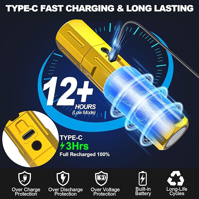 Rechargeable Flashlights High Lumens - 20,000LM Super Bright Small Pocket Magnetic Flashlight, 8 Modes LED Tactical Flash Light, Dual Button Powerful Flashlight for Camping (2, Yellow Gold)