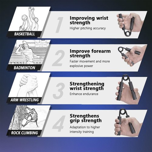 TIT COOPOPE Hand Grip Exerciser Strengthener,Resistance Levels 50-350Lbs（7 Strengths）,Grip Strength Trainer,Non-Slip Gripper,Heavy Duty Grip Enhancer (7Pack,50-350LB)