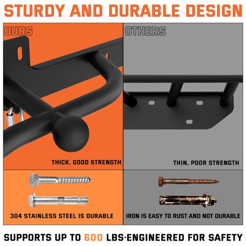 HWOOUSA Wall Mounted Pull Up Bar - Heavy Duty Chin Up Bar, Pull-Up Bar for Garage, Joist, Wall Mount - Multifunctional Fitness Bar, Supports up to 600 Lbs