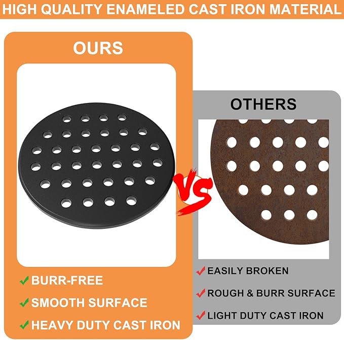 9" Round Cast Iron Bottom Fire Grate for Large Big Green Egg High Heat Charcoal Plate, Accessories for Primo Grill, Vision Grill Replacement Parts VGKSS-CC2 & Other Ceramic Kamado Cooker 18"