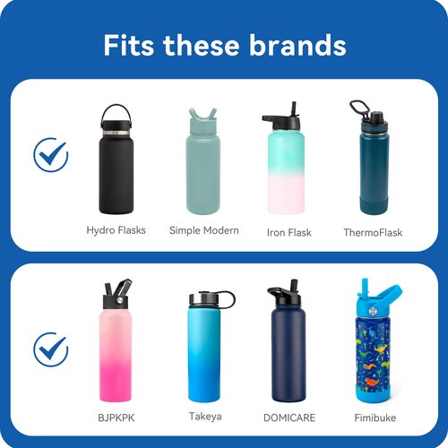 Prurex Dust Cover Straw Lid for Hydro Flask Wide Mouth Water Bottle,Replacement Straw Cap with Straw for Hydroflask 12-64 oz Wide Mouth Bottle