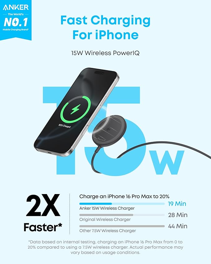 Anker Zolo Magnetic Wireless Charger, Qi2 Certified 15W MagSafe-Compatible Wireless Charging Pad, for iPhone 16/15/14/13 Series, AirPods, and More (Adapter Not Included) (Black, 1 Pack)
