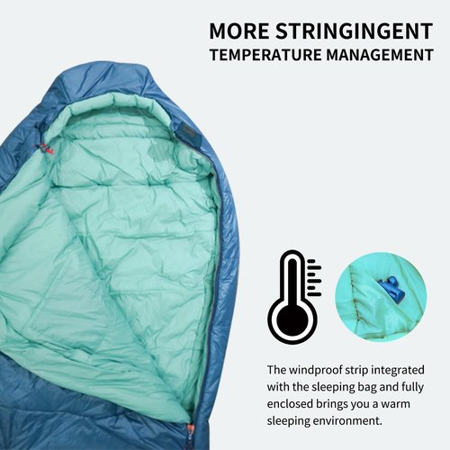 Mountainlodge 3-4 Seasons Cyan Two-Layer Shingle Sleeping Bag with Inner Pocket for Adult,Perfect for Backpacking,Traveling and Hiking,Including Free Compression Stuff Sack (Cyan with Left Hand)