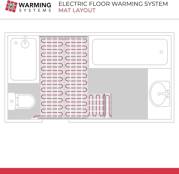 30 Sqft 120V Electric Radiant Floor Heating Mat – Includes Heating Mat, Programmable Thermostat, 2 Floor Sensors, Installation Monitor and Under Tile Heater