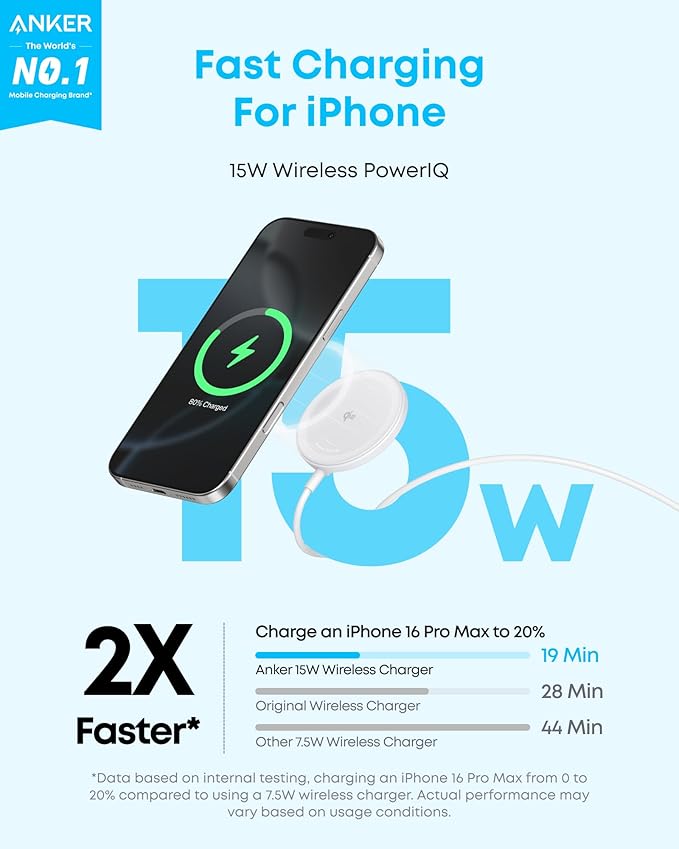 Anker Zolo Magnetic Wireless Charger, Qi2 Certified 15W MagSafe-Compatible Wireless Charging Pad, for iPhone 16/15/14/13 Series, AirPods, and More (Adapter Not Included) (White, 2 Pack)