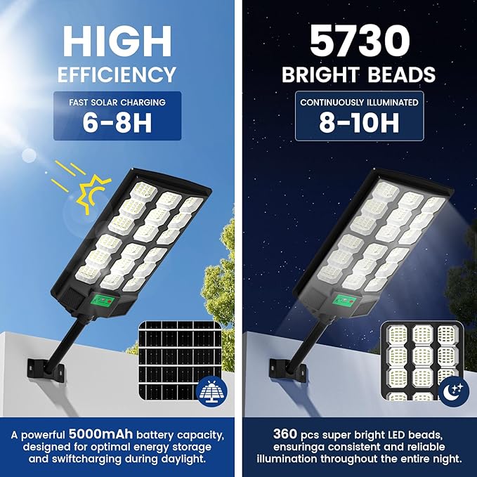 Solar Street Lights Outdoor, 10000K Ultra Bright LED, Waterproof IP65, Motion Sensor, Dusk to Dawn, Suitable for Commercial Area, Parking Lot, 1 Pack