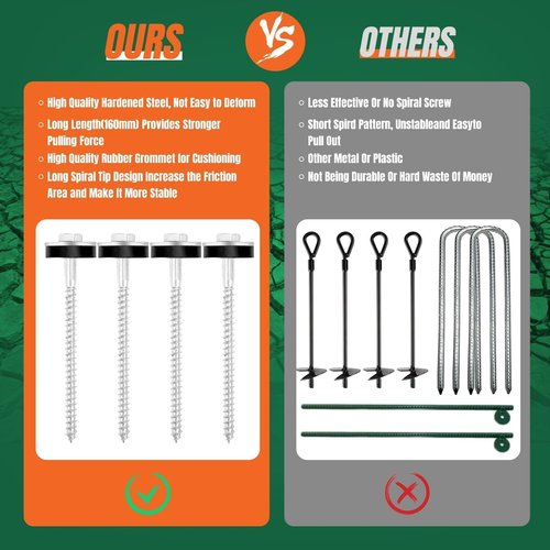 6 Pcs 6.2" Hex Pegs Drillable Threaded Tent Pegs Or Tent Stakes, Screw in Tent Pegs Stakes for Garden Canopies Grassland Canopies Awnings Camping Travel (Hex Tool and Storage Bag)