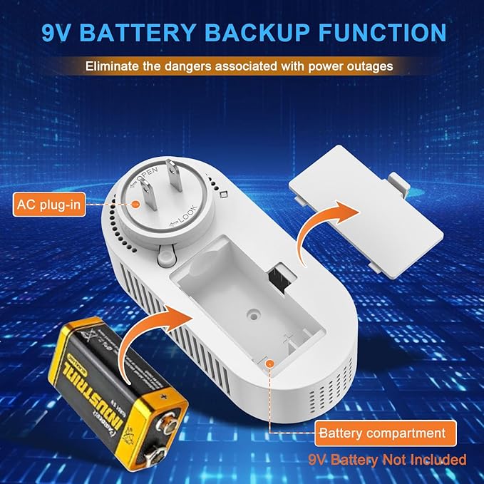 5-in-1 Upgraded Plug in Carbon Monoxide Detector and Natural Gas Detector, KH Alert Portable Carbon Monoxide Detector & Gas Leak Detector with 9V Battery Backup, CO Detector with ℉ & Humidity for Home