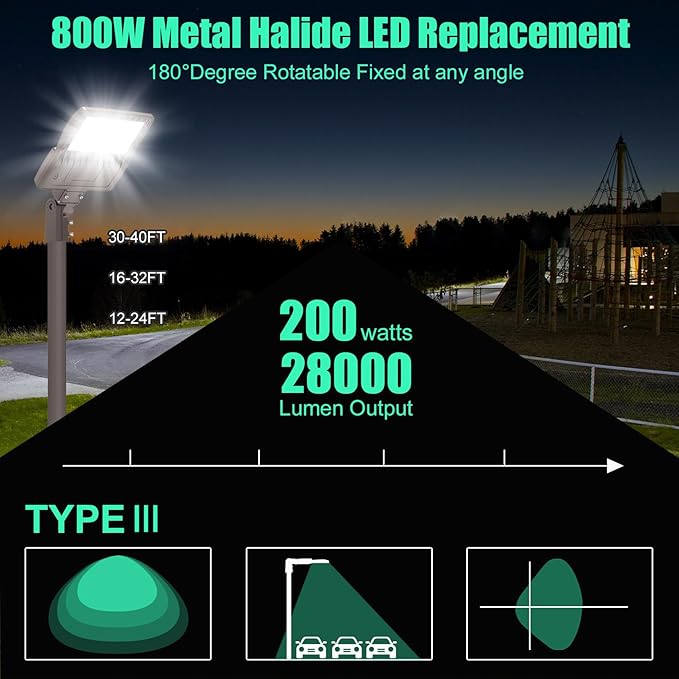 200W Parking Lot Lights Commercial Slip Fitter UL DLC Listed 28000LM IP65 5000K Area Street LED Shoebox Pole Light 100-277VAC Input Brown, LED Sport Court Light Outdoor