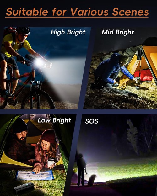 Bike Lights for Night Riding, 15.5H Runtime Aluminum Bicycle Light Front and 40H Runtime Taillight, IPX5 Rechargeable Headlight Rear Light