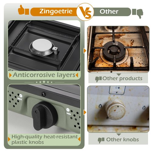 Zingoetrie Camping Stove Propane Burner 17000 BTU Adjustable 2 Burners with Windscreen Foldable Portable Stove Double Burner Stove with Bag Suitable for Outdoor Camping Partying