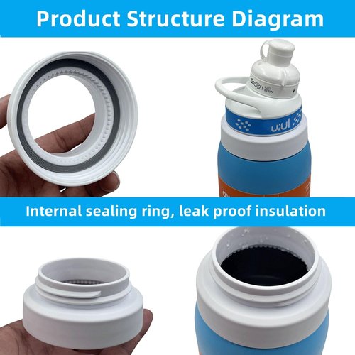 Water Bottle Adapter for Owala to Cirkul, Adapter Fits Owala FreeSip24/25/32/40oz to Cirkul, BPA Free Plastic, Food Grade Silicone, Leak Proof(White)