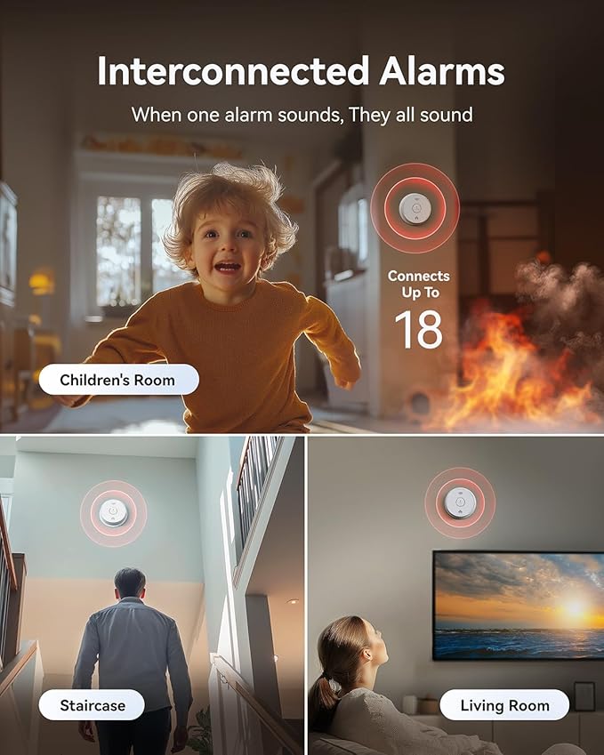 SITERWELL Hardwired Smoke Detector Carbon Monoxide Detector 10 Year Battery, Meets UL217-9th Standards, Interconnected Smoke and Carbon Monoxide Detector Combo with Bilingual Voice Alerts, 3 Pack