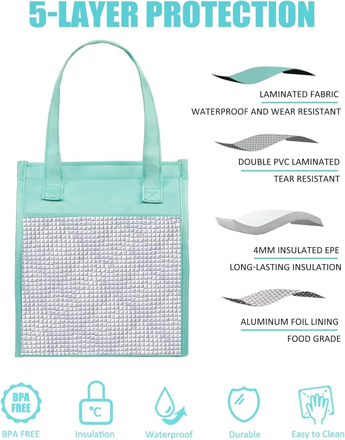 Fmeida Insulated Lunch Bag Women, Simple Lunch Tote Bags, Waterproof Thermal Cooler Lunch Bag, Reusable Adult Lunch Box Bag for Women | Small Mint Blue, Front&Side&Interior Pockets