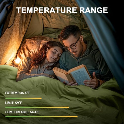 Ultralight Warm Weather Sleeping Bag - Portable, Waterproof, Compact Lightweight, Comfort with Compression Sack - Great for Outdoor Camping, Backpacking & Hiking -75" L x 30" W Fits Adults