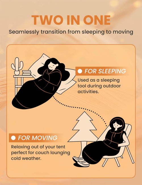 Relexit Adult Wearable Sleeping Bag with Hoodie, Sleeveless Design Adjustable Drawstring Waterproof Wearable Sleeping Bag Ideal for Camping, Cold Weather Black