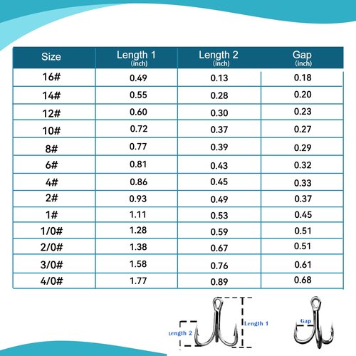 9KM DWLIFE Fishing Treble Hooks 4X High Carbon Steel Triple Hooks Fishing Treble Hooks for Salmon Trout Bluefish Catfish Hooks 10 Pcs Size 16#