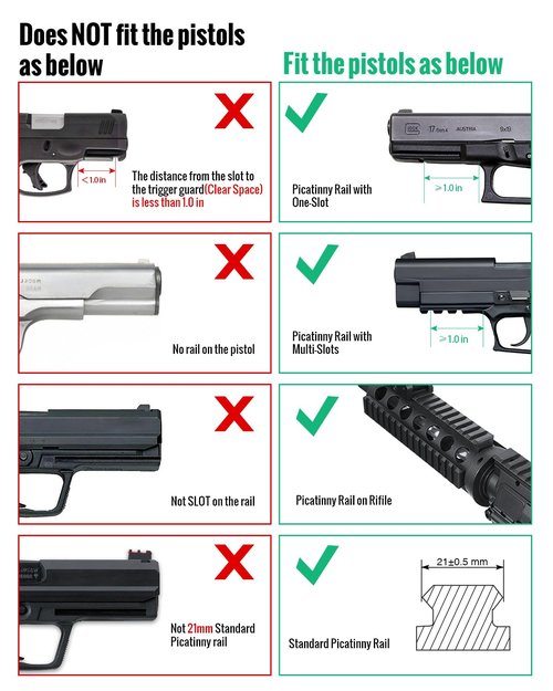 Gmconn Pistol Green Blue Red Purple Laser Sight with Rechargeable Magnetic USB Port, Low Profile Picatinny Mount Purple Dot Sight (Green Laser)