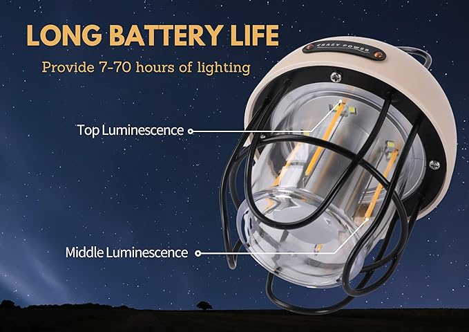 Crazy Power Camping Lantern Rechargeable LED Camping Light Premium Vintage Light 4500 mAh High Capacity Dimmable 3 Light Modes Waterproof for Camping Hiking Fishing Power Outages (CPG100 Green)