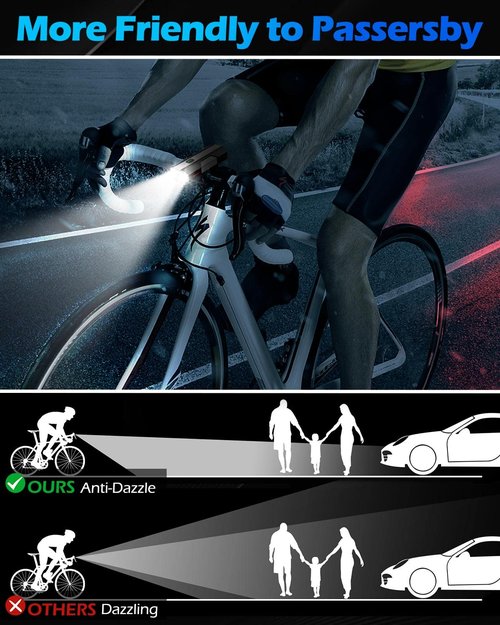 Voph Bike Lights, 6+4 Modes Rechargeable Type-C Bike Light for Night Riding, Anti-Dazzle High Lumen LED Bike Lights Front and Rear, Bicycle Light Set Front and Back for Kids, Road, Cycling, Biking