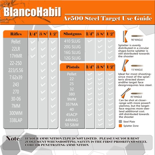 BlancoHabil 3/8inch 4"&6"&8" AR500 Steel Targets for Shooting,Target Stand,Gong Target,AR 500 Steel Targets 3/8 Gong AR500,Suitable for Shooting Enthusiasts to Train and Practice