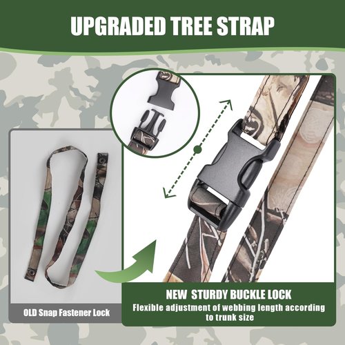 Kalkal Tree Stand Umbrella, 58" Wide Camo Hunting Umbrella for Tree Stand, Weather-Resistant Treestand Roof Quick Set, Portable Hunting Accessories