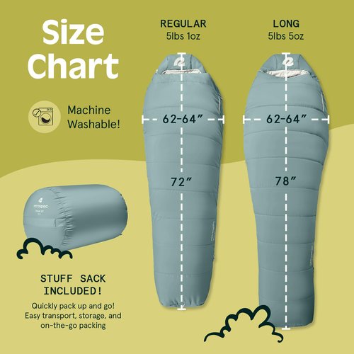 Retrospec Dream 5 Mummy Sleeping Bag - Insulated Cold Weather, Water-Resistant, Adjustable Adult Sleeping Bag