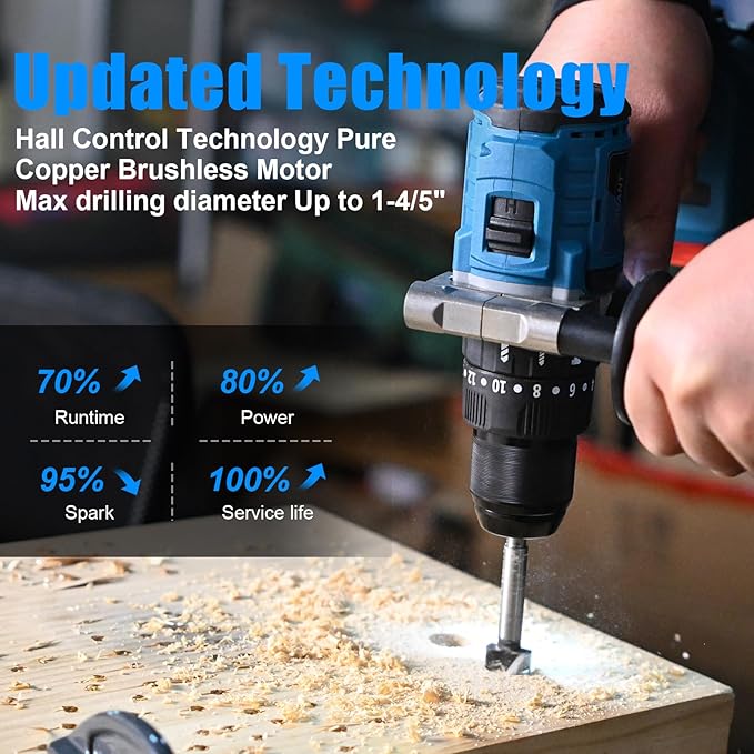 20V Max Cordless Hammer Drill, 1/2" Keyless All Metal Chuck Brushless Impact Drill, Compact Driver Drills for Metal, Wood, Thick Concrete -JOVANT (2 Batteries)