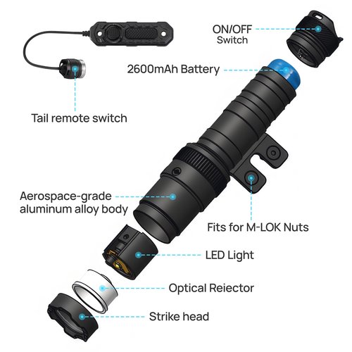 GOPLANT 2500 Lumen Tactical Flashlight, Aircraft Aluminum LED Weapon Light, MLOK Laser Light for Rail Mount, Rifle Flashlight with Momentary Strobe Function, Long Gun Flashlight with Remote Switch