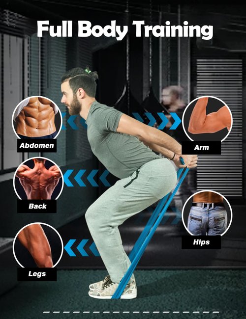INPAKO Resistance Bands, Pull Up 5 Resistance Levels Exercise Bands Set for Men Women, Assistance Workout Stretch Bands for Working Out, Body Stretching, Physical Therapy, Muscle Training