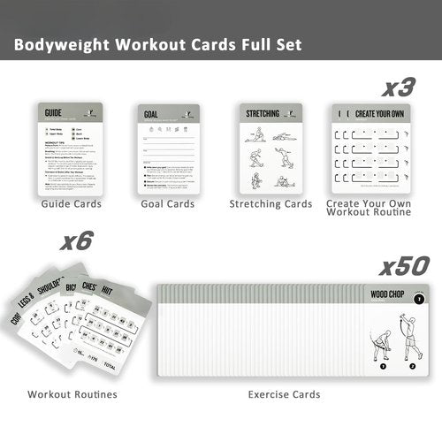 Dumbbell Workout Cards, 62 Large 5"x3.5" Exercise Cards for Home & Gym, Strength Training, Muscle Building, Beginner Fitness Guide, Fitness Cards for Men & Women