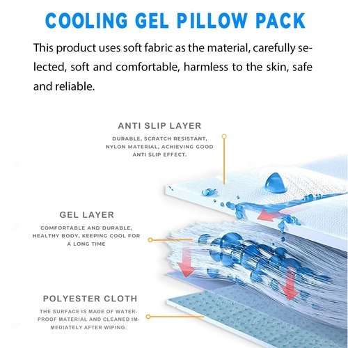 Ice Cooling Mat, Gel Cooling Cold Mat Pain Relief, Injuries Mesh Fabric Hot Cold Therapy Pack for Back, Shoulder, Knee (19×35in)
