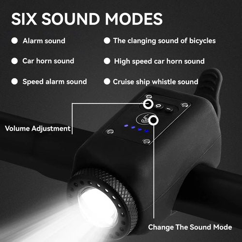 Electric Bike Horn Bike Light 2 in 1, Bicycle Horn Bell with Wide Angle Floodlight, IPX5 Waterproof with USB Rechargeable, 110db Loud Alarm(Black)