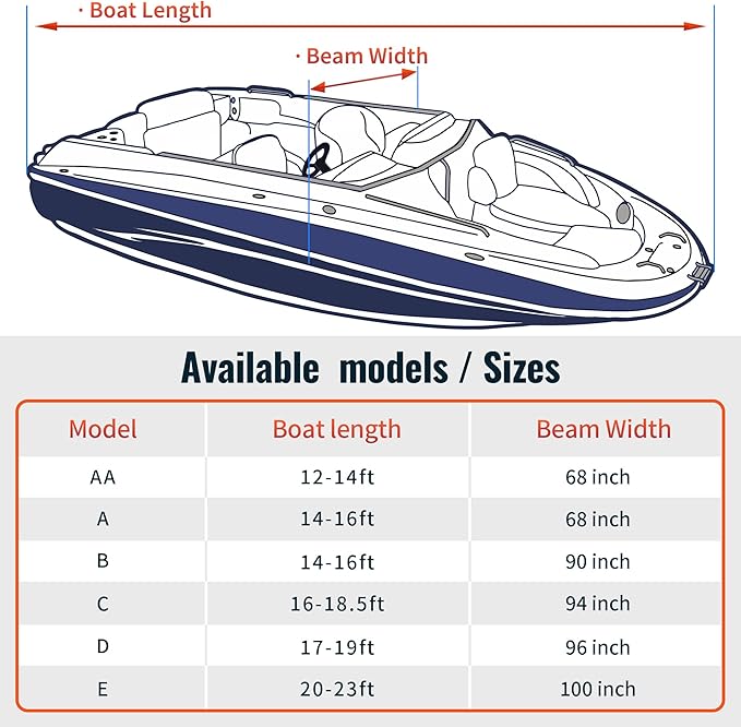 NEXCOVER Trailerable Boat Cover, Length: 16'-18.5' Beam Width: up to 94", Waterproof Heavy Duty Cover, Fits V-Hull, TRI-Hull, Runabout, Pro-Style, Bass Boat, Storage Bag & Tightening Straps Included.