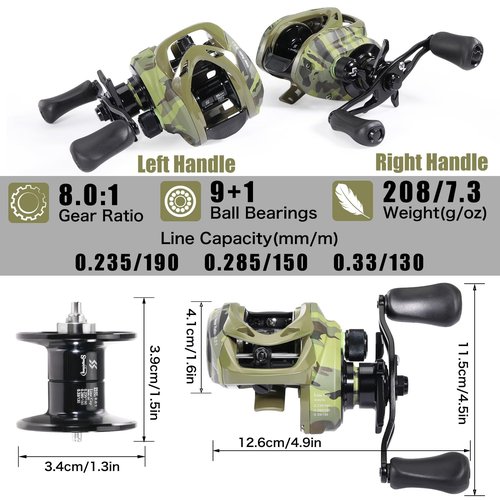 Sougayilang Camo Baitcasting Reel, 18LB Carbon Fiber Drag Baitcaster Fishing Reels,Super Smooth 8.0:1 Gear Ratio,9+1 Button Magnetic Braking System Casting Reel（Right）