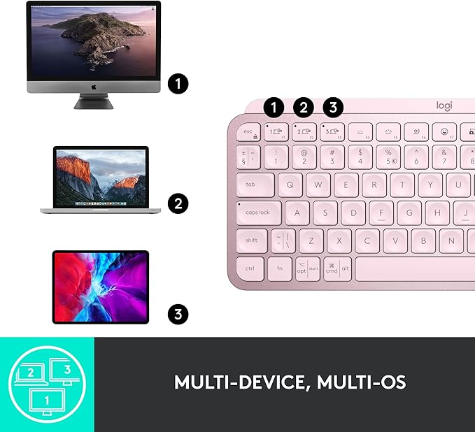 Logitech MX Keys S Wireless Keyboard, Low Profile, Fluid Precise Quiet Typing, Programmable Keys, Backlighting, Bluetooth, USB C Rechargeable, for Windows PC, Linux, Chrome, Mac - Rose