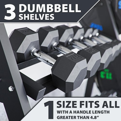 Synergee 3-Tier Dumbbell Storage Rack with 2 Barbell Holders and 4 Weight Plate Pegs – Holds 1" and 2" Weight Plates – All-in-One Home Gym Equipment Organizer