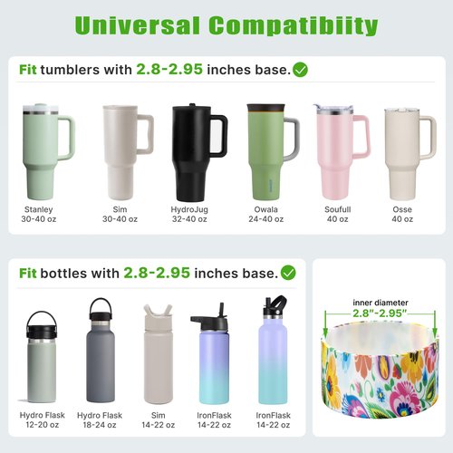 Diumepo Silicone Boot for Stanley 40 oz Tumbler-Protective Silicone Sleeve Fit for Hydroflask Water Bottle 12 oz -24 oz, Anti-Slip Bottom Sleeve-BPA Free(Peacock)