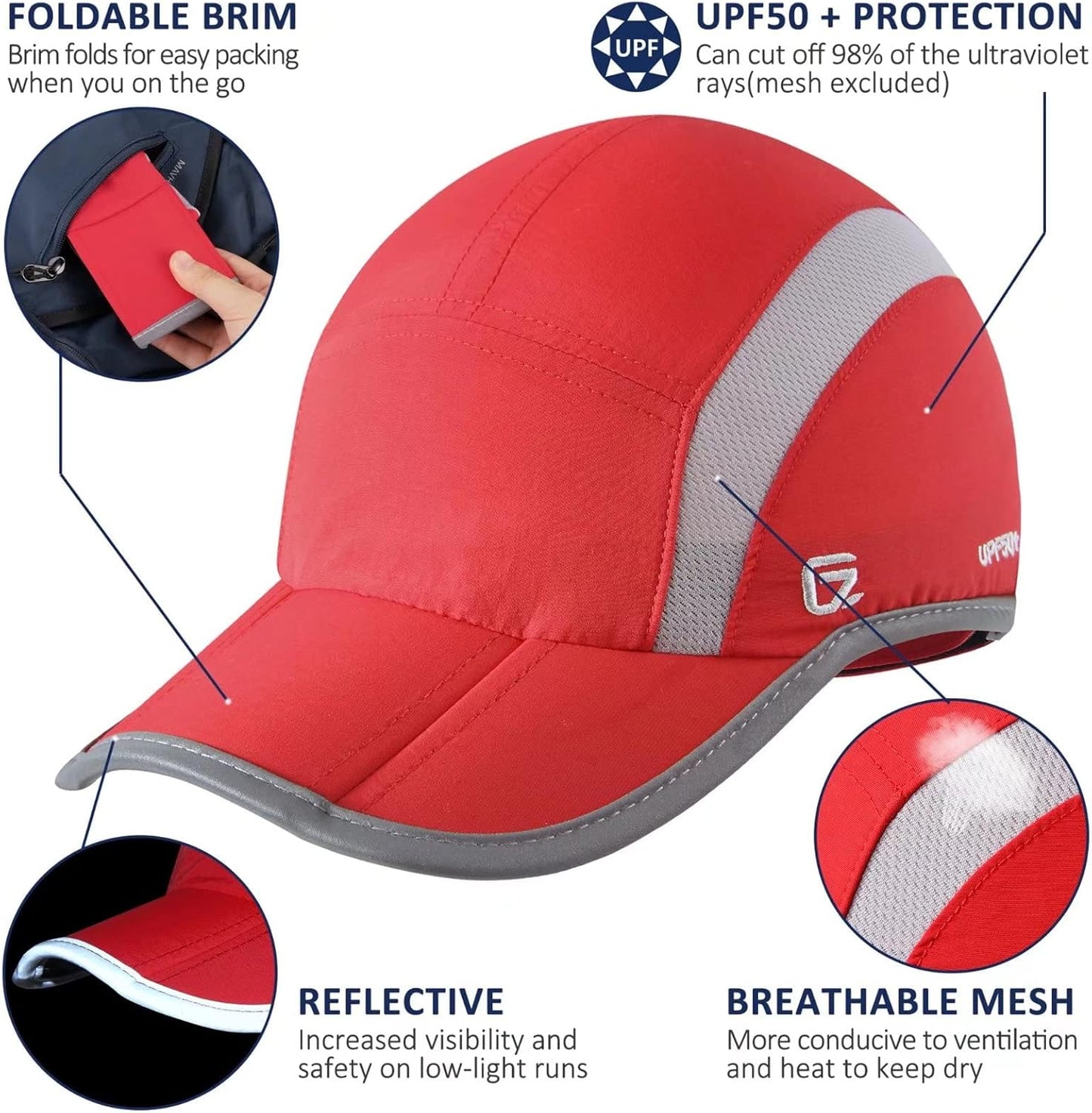 TITECOUGO Reflective Folding Hat Unstructured Breathable Design UPF 50+ Sun Protection Sport Running Cap