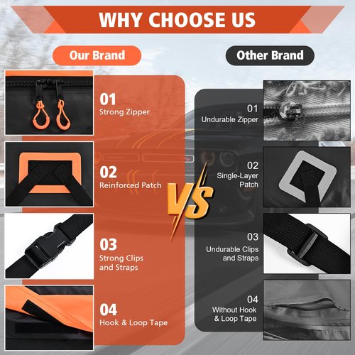 CYDDUP Roof Bag, Waterproof Soft Car Top Carrier Without Rack, 21 Cubic Feet Cargo Carrier for Top of All Vehicles with/Without Rack, Includes Anti-Slip Mat, 6 Door Hooks, Luggage Lock, Storage Bag