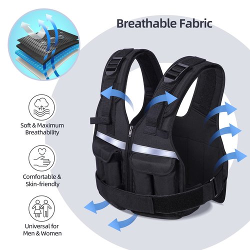 Adjustable Weighted Vest Weights Set: Sportneer 2 4 6 8 10 12 14 16 18 Lbs Body Weight Vests 9 In 1 Fast Adjust Running Vest for Men Women Gym Home Workout Fitness Exercise Strength Training 2-18 Lbs