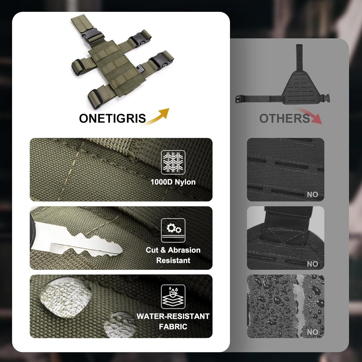 OneTigris Mini Molle Panel for Tools, Drop Leg Platform Minimalist Adjustable Thigh Rig for Flashlight Green