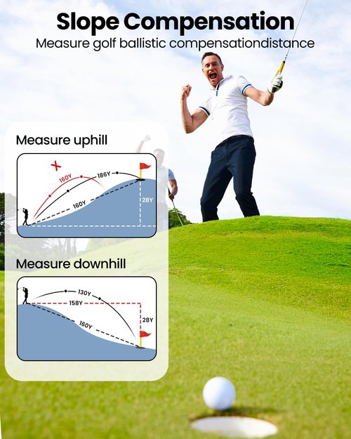 WARMTUYO Golf Range Finder, Golf Rangefinder with Slope, 1200Yards Laser Rrange Finder for Golfing, 7X Magnification with Flag Locking Vibration, Rechargeable Range Finders with Magnet Stripe White