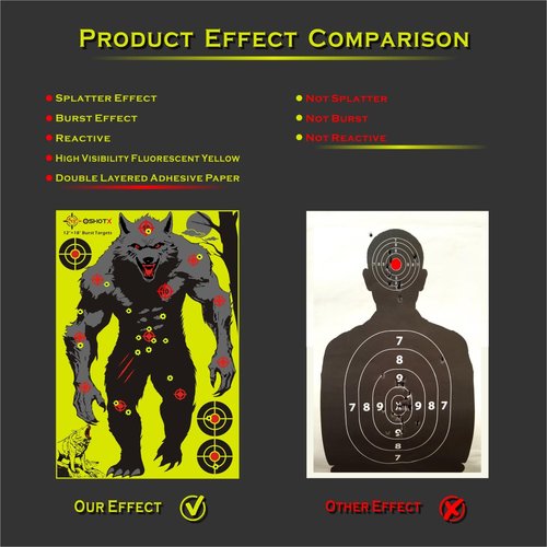 OSHOTX Werewolf Shooting Targets- 12 x18 inch - Reactive Silhouette Splatter Target Paper for Range - Easily See Shots Burst Bright Yellow Points (10 Pack)