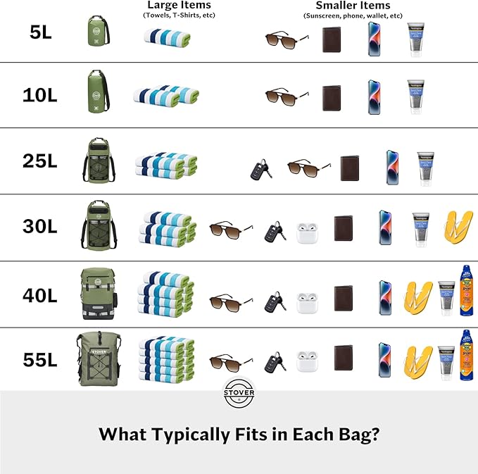 STOVER 5/10/25/30/40/55L Waterproof Dry Backpack- Medium Floating Dry Bag for Kayaking, Travel, Tubing, Hiking, Fishing, Camping, Motorcycles & Beach, Heavy-Duty Roll Top Men/Women (Teal)